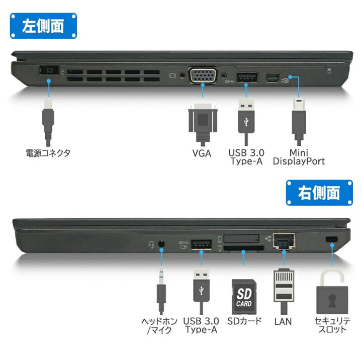 楽天市場】中古ノートパソコン Windows11 office搭載 12.5型 ビジネス 