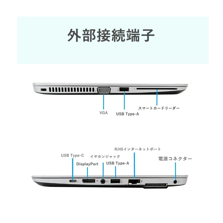 楽天市場】在宅勤務対応PC 中古 モバイル ノートパソコン Windows 11 
