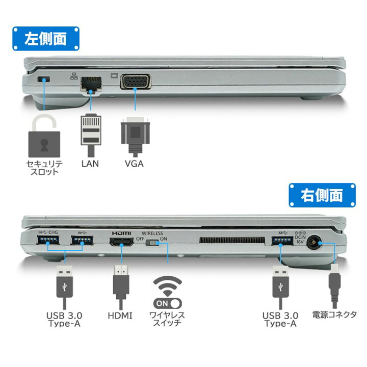 楽天市場】【中古】中古ノートパソコン Windows 11 office搭載 12.1型 