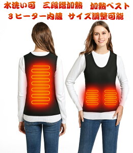 dMWPbgUSB MxXg TCY\ 傫TCY q[^[ USBd dMWPbg _uXCb` 3ނ̃[h oCN ނ XL[ hEFA AEghA `bL 