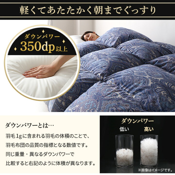 楽天市場】羽毛布団 掛け布団 シングル ネイビー ダウン90% 350dp 