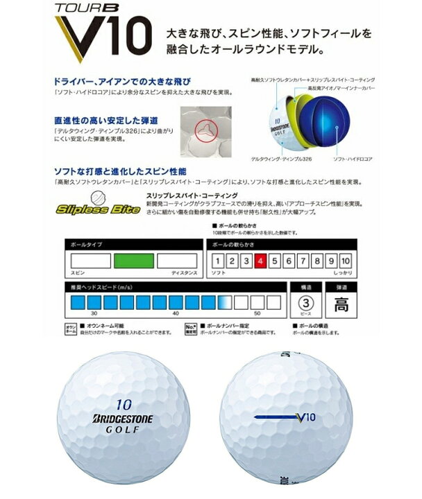 楽天市場 ブリヂストン ゴルフ ツアーb V10 ゴルフボール 1ダース 12球入 Bridgestone Golf Tour B V10 ゴルフ ボール 遊遊スポーツ 楽天市場店