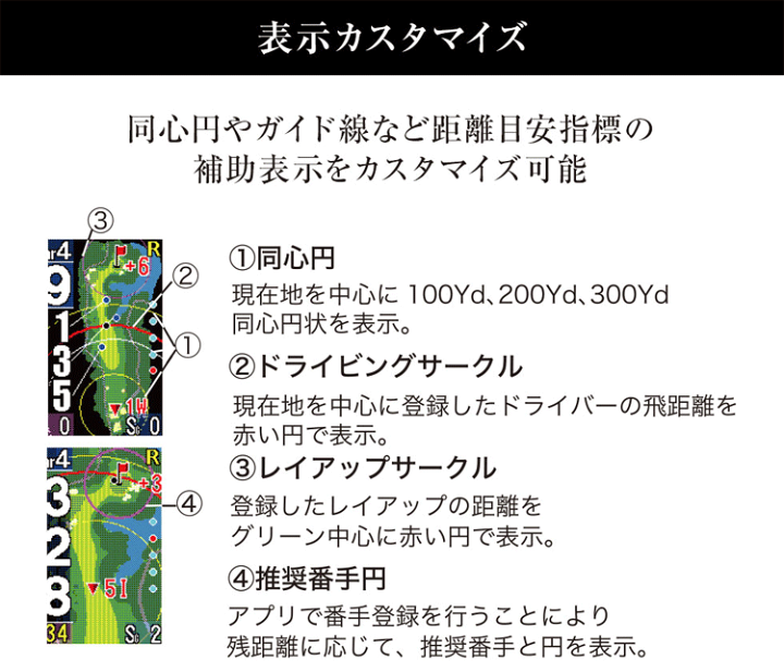 楽天市場】ショットナビ ゴルフ HuG Beyond Lite 腕時計型 GPS