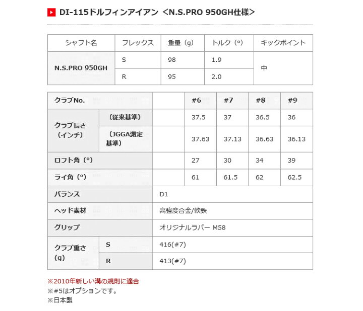 楽天市場】キャスコ ゴルフ ドルフィン アイアン 4本組 DI-115 