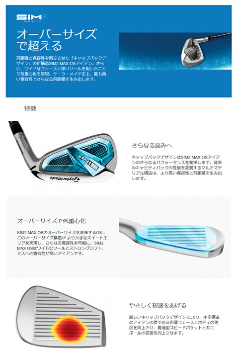楽天市場】2021年モデル 日本正規品 テーラーメイド SIM2 MAX OS 