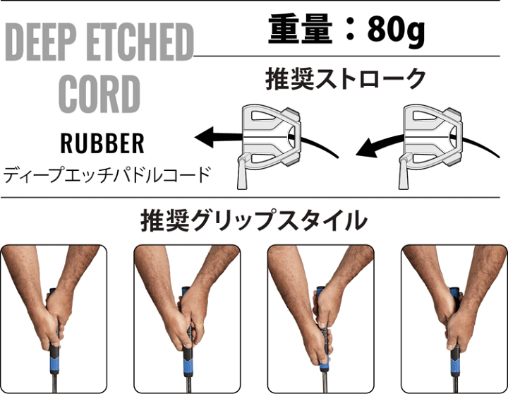 aページ TOYOTA カローラスポーツ [E21] 1.8i ハイブリッド 6AA-ZWE211H