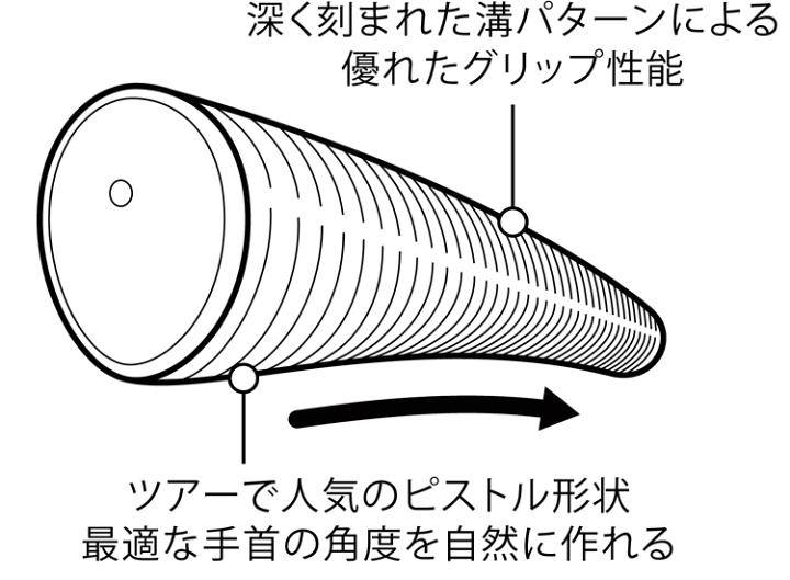 確認様 ラムキン LAMKIN DEEP-ETCHED PADDLE CORD PUTTER パドル コード
