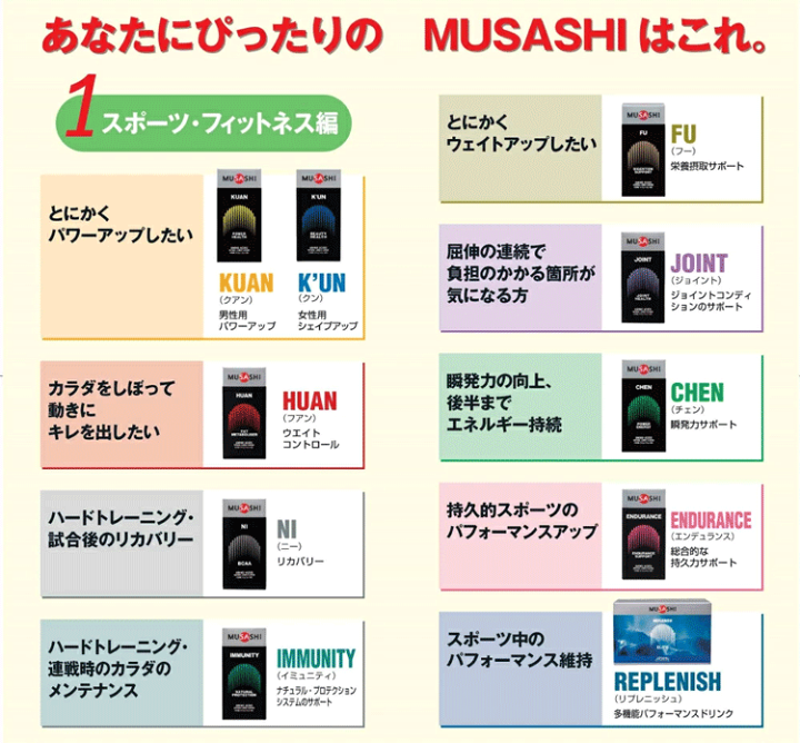 その他 Fu 楽天市場】MUSASHI ムサシ FU フー スティック 100本入り