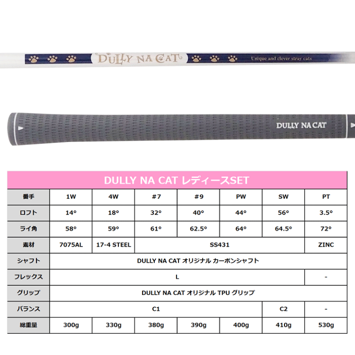 楽天市場】DULLY NA CAT ダリーナキャット レディース ゴルフ 楽天市場】DULLY NA CAT ダリーナキャット レディース ゴルフ