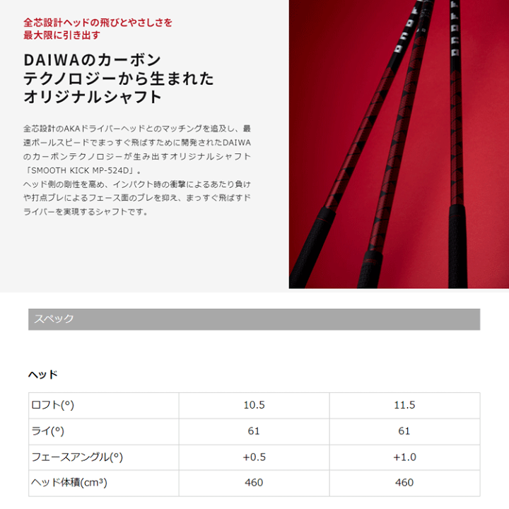 楽天市場】2024年モデル ONOFF オノフ AKA ドライバー