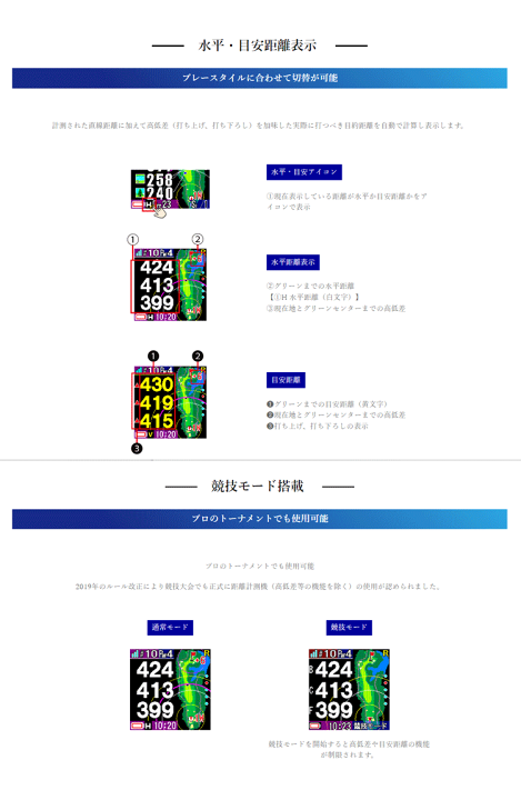 【9/3まで‼️】クイックスタートガイド ゴルフナビ INFINITY 9/3まで‼️】クイックスタートガイド ゴルフナビ INFINITY