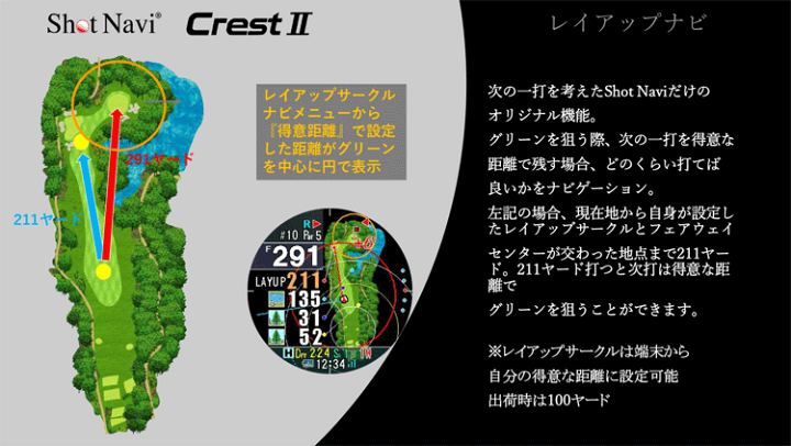楽天市場】ショットナビ ゴルフ CREST II ショットナビ クレスト 楽天市場】ショットナビ ゴルフ CREST II ショットナビ クレスト
