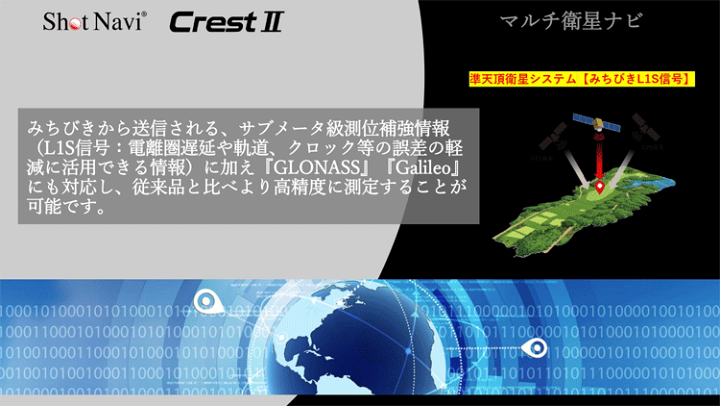 楽天市場】ショットナビ ゴルフ CREST II ショットナビ クレスト 楽天市場】ショットナビ ゴルフ CREST II ショットナビ クレスト