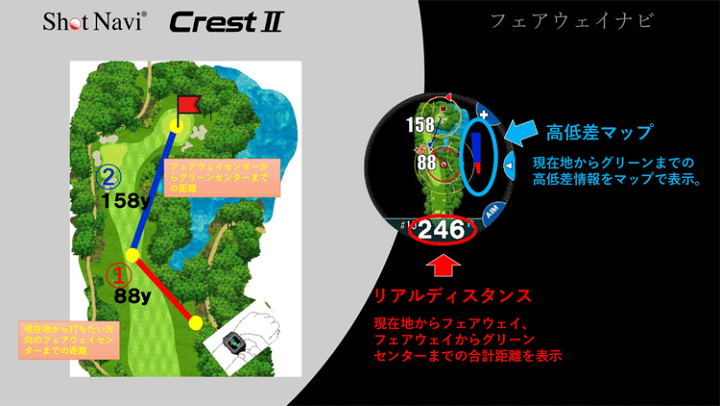 楽天市場】ショットナビ ゴルフ CREST II ショットナビ クレスト 楽天市場】ショットナビ ゴルフ CREST II ショットナビ クレスト