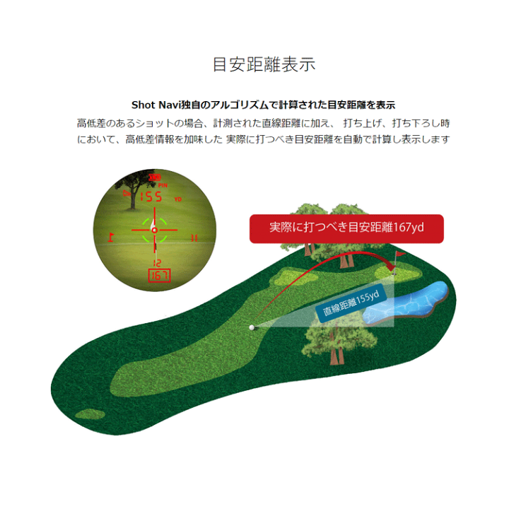 楽天市場】ショットナビ ゴルフ Shot Navi Laser Sniper RAYS GR 楽天市場】ショットナビ ゴルフ Shot Navi Laser Sniper RAYS GR