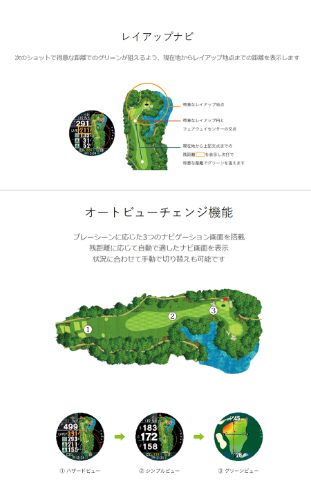ゴルフナビ 楽天市場】ショットナビ ゴルフ Evolve α ショットナビ