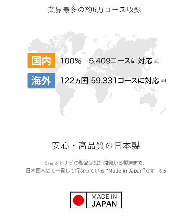 楽天市場】ショットナビ ゴルフ Evolve α ショットナビ