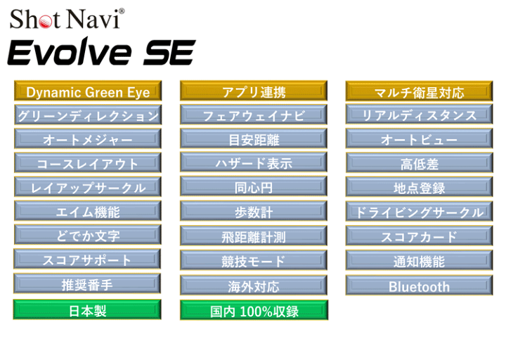 楽天市場】ショットナビ ゴルフ Evolve SE ショットナビ 楽天市場】ショットナビ ゴルフ Evolve SE ショットナビ