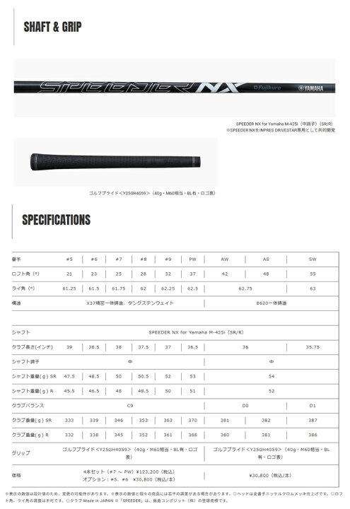 楽天市場】YAMAHA inpres DRIVESTAR TYPE/D IRON ヤマハ インプレス 