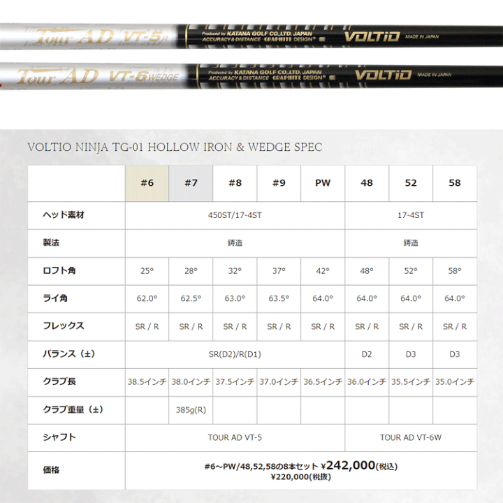 【美品】カタナ ボルティオ ニンジャ KATANA アイアンセット 5本 R 右 美品】カタナ ボルティオ ニンジャ KATANA アイアンセット 5本 R