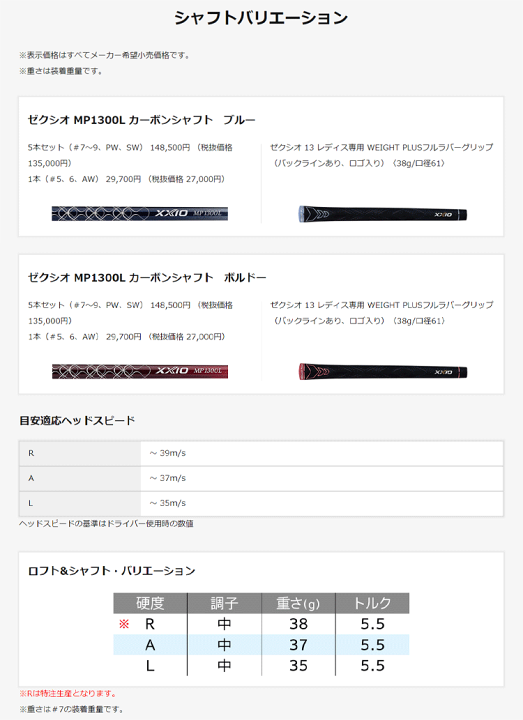 楽天市場】レディース DUNLOP XXIO 13 アイアン 単品販売 #5 #6 楽天市場】レディース DUNLOP XXIO 13 アイアン 単品販売 #5 #6