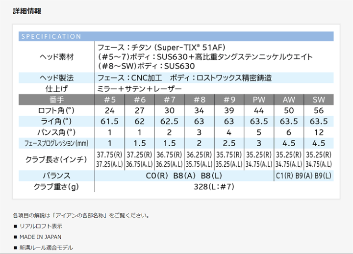 楽天市場】レディース DUNLOP XXIO 13 アイアン 単品販売 #5 #6 楽天市場】レディース DUNLOP XXIO 13 アイアン 単品販売 #5 #6