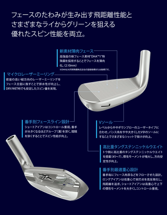 XXIO ダンロップ ゼクシオ アイアンセット (2022) eks XXIO(2022