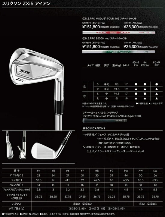 楽天市場】スリクソン SRIXON ZXi5 アイアン セット 6本組 (#5-#9,PW 