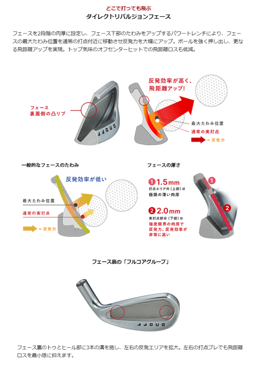 オノフ2024アカアイアン SMOOTH KICK:MP524 オノフ2024アカアイアン SMOOTH KICK:MP524 オノフ2024アカ
