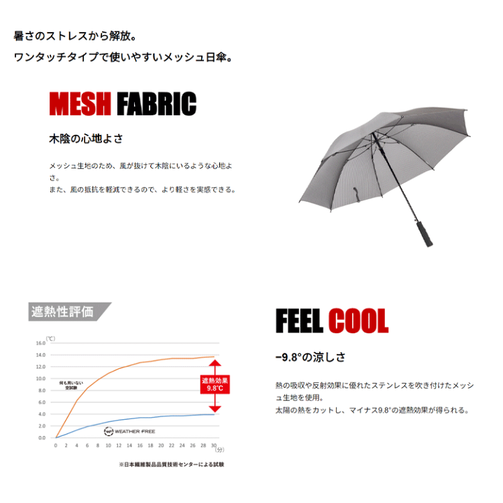 楽天市場】キャスコ Kasco ゴルフ ウェザーフリー メッシュ日傘 楽天市場】キャスコ Kasco ゴルフ ウェザーフリー メッシュ日傘