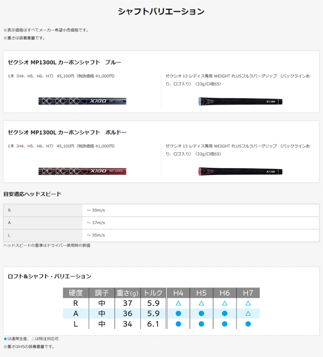 購入時プロフ必読 プロフ必読 M♡プロフ必読 専用 M＊プロフィール必読さま専用 ZX