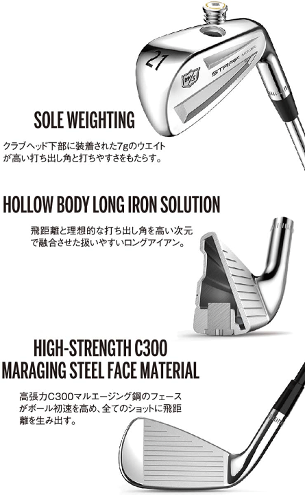 楽天市場】ウィルソン スタッフ STAFF MODEL UTILITY IRON 楽天市場】ウィルソン スタッフ STAFF MODEL UTILITY IRON