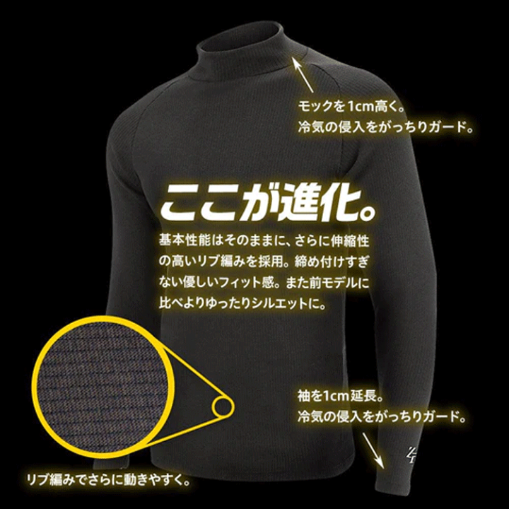 楽天市場】2023年モデル イオンスポーツ EON SPORTS アンダー