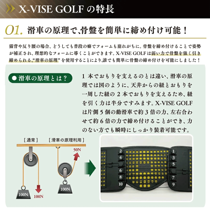 楽天市場】Lynx リンクス X-VISE GOLF クロスバイスゴルフ 動