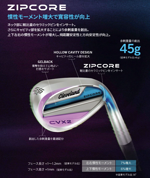 楽天市場】クリーブランド ゴルフ Cleveland GOLF CVX 2 ZIPCORE