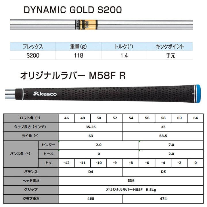 Kasco - キャスコ ドルフィンウェッジ 64° DG S200 Amazon.co.jp: キャスコ(Kasco) ドルフィンウェッジ セミ