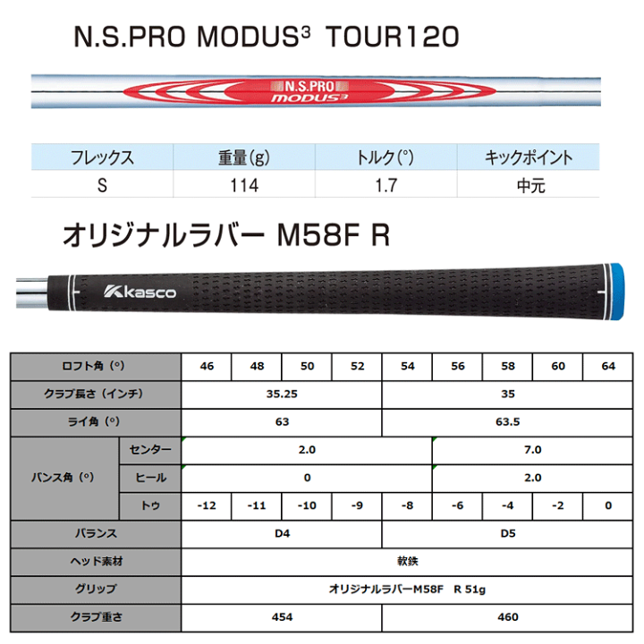 楽天市場】レフティ 日本正規品 キャスコ ドルフィン ウエッジ