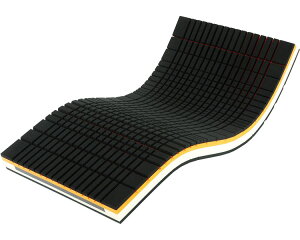 ナーシングキューブプレミアムマットレス 2450-00096 西川 TAISコード:00109-000111