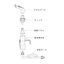楽天市場 ヘルスケア ケア健康 医療 吸入器 ネブライザ 吸引器 ネブライザ 元気爽快