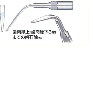 �y��Ë@��z �X�P�[���[�`�b�v PIEZO�`�b�v EMS�^�C�v GW3 (EMS�EK/E/P�X�P�[���[�p) 1�{ �E�b�h�y�b�J�[��