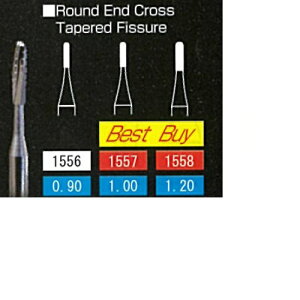 �y��Ë@��z �Y���^���O�X�e���i�^���O�X�e���J�[�o�C�h�j���d�����o�[ �A���y�� �J�[�o�C�h�o�[ Round End Cross Tepered Fissure No.1557 �w�b�h�a1.00 10�{ �A���y��