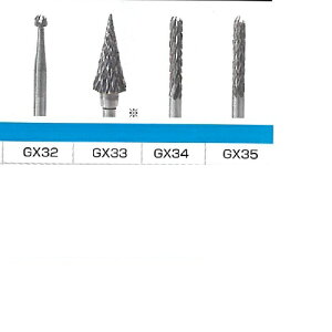 yË@z J[oChJb^[  KATANA GX35 1{