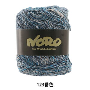 tĖю w() 123ԐFx NORO Cp