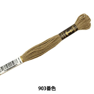 hイ wAnchor(AJ[) 25ԎhJ 903ԐFx