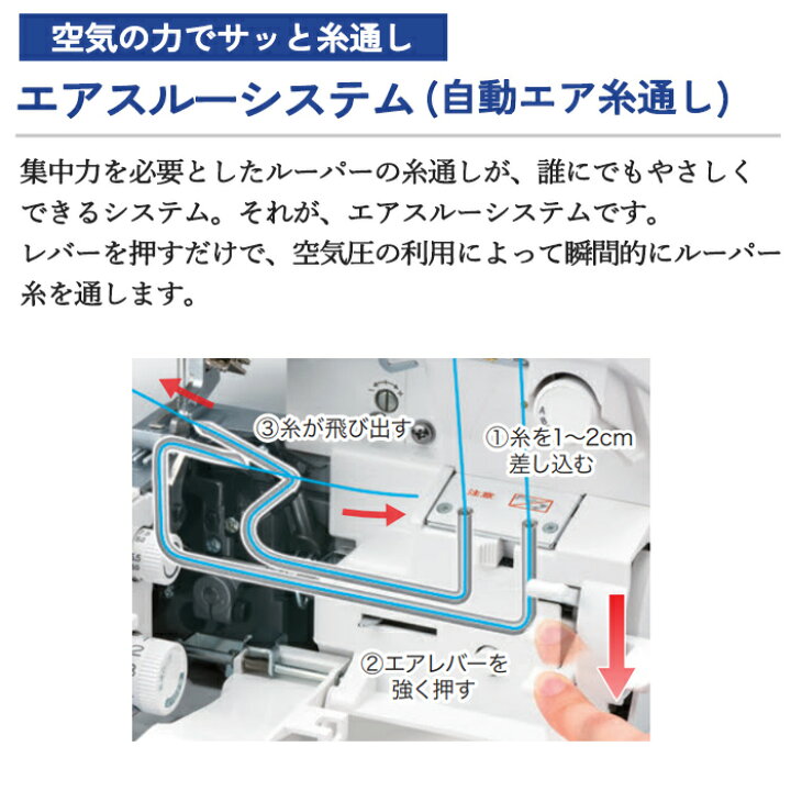 楽天市場】ロックミシン 『糸取物語 BL625DXS』baby lock ベビーロック 