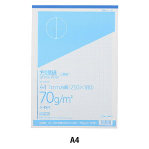 [ wRN ᎆ A4 1mm z-15x