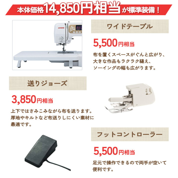 CH R706-CH2-1098 JANOME ジャノメミシン MODEL802 本体 裁縫 手芸 