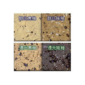 Sy wSy ey ey 2kg S-22-2x