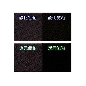 Sy wSy y D (ł) 5kg S-33-5x