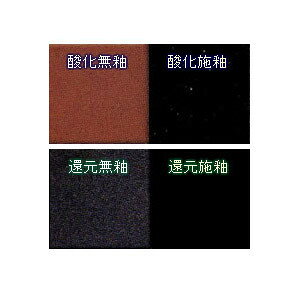 Sy wSy ԐMyy1 (ቷp) D (ł) 2kg S-74-2x